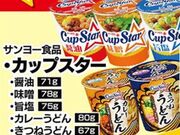 カップスター醤油・味噌・旨塩・カリーうどん・きつねうどん 113円(税込)