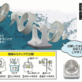 分解式サーキュレーター　サーキレイター　ＦＣＸ－２３４Ｄ 14,080円(税込)